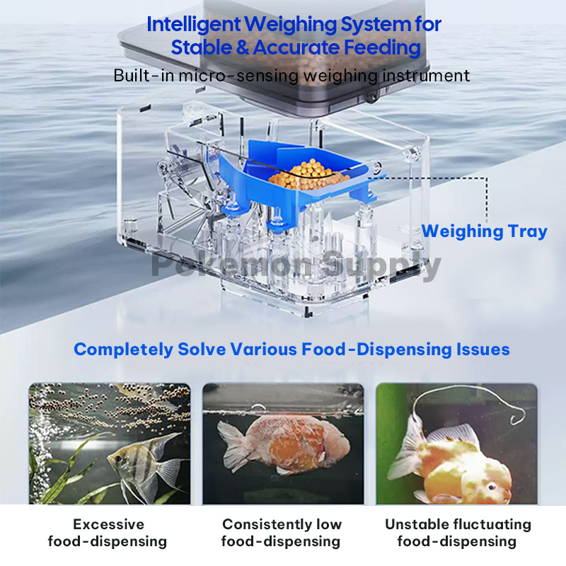 Inteligentny, precyzyjny podaj – Aquarium Fish Feeder Automatic recenzja i cena