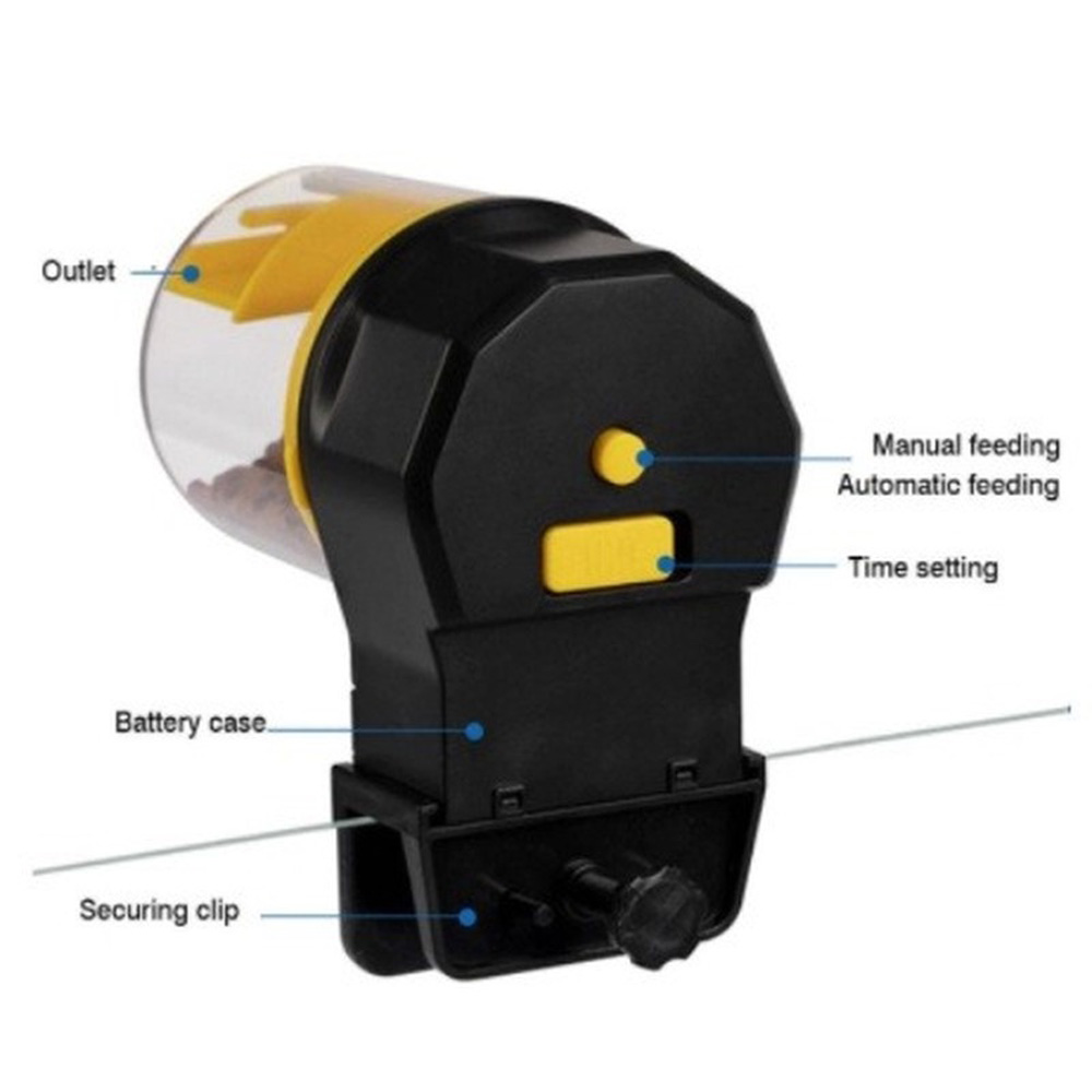 Automatyczny podajnik akwarium – Aquarium Fish Feeder Automatic recenzja i cena