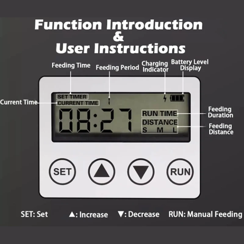 Regulowany Automatyczny Podajn – Aquarium Fish Feeder Automatic recenzja i cena